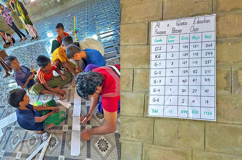 Education Program at Bhasanchar