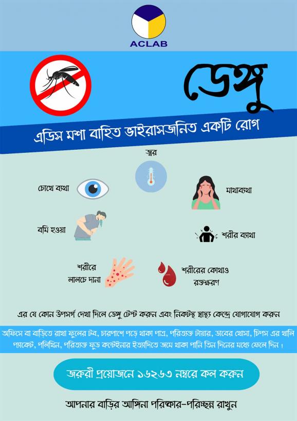 Dengue Awareness Poster