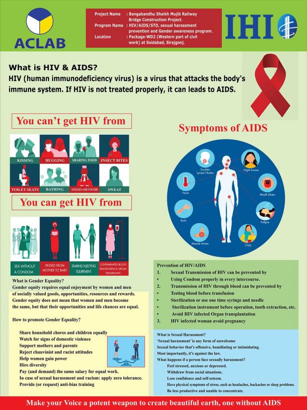 ACLAB Alliance For Cooperation And Legal Aid Bangladesh HIV AIDS 